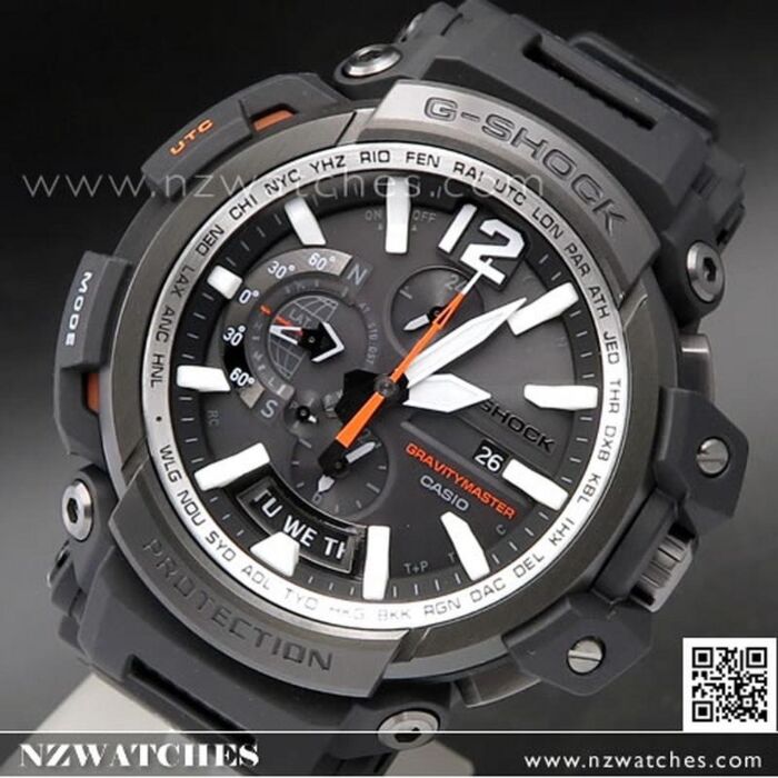 Gpw 2000 35th anniversary deals